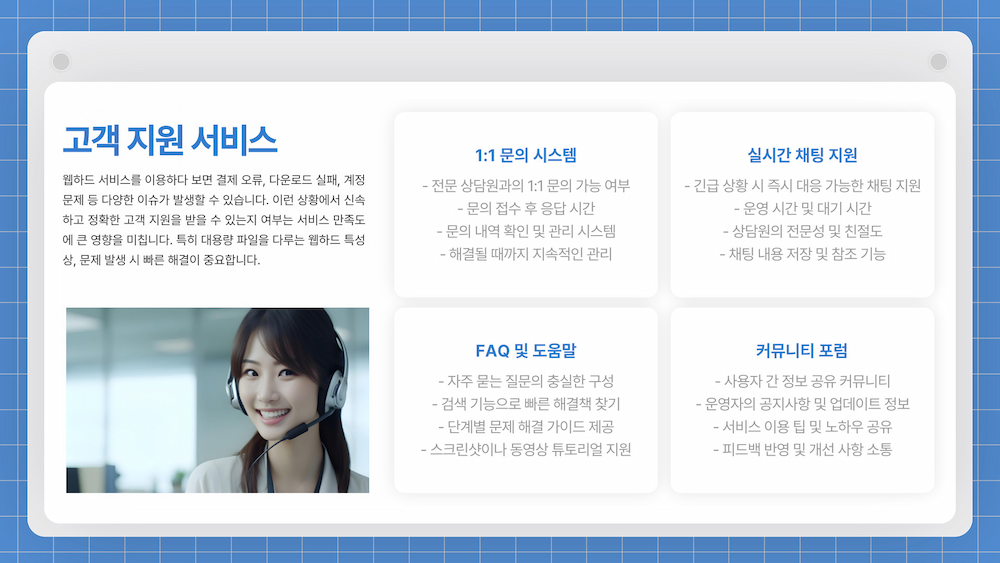 헤드셋을 착용한 상담원이 친절하게 응대하는 모습